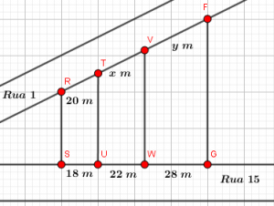 Matemática Resolvendo problemas o Teorema de Tales Conexão