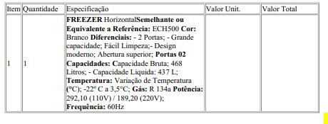 tabela0422023