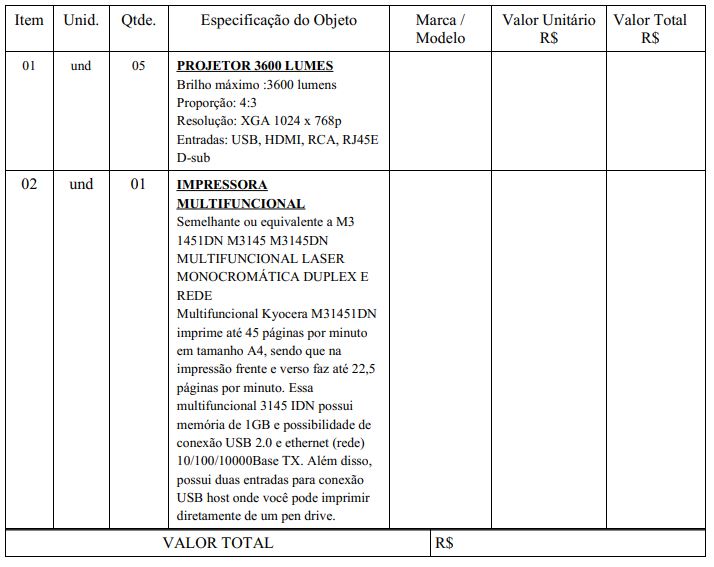 tabela0652023