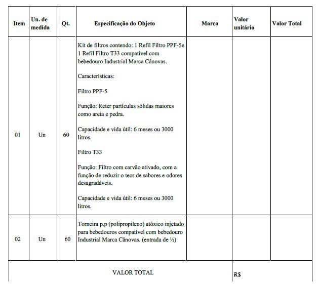 tabela0782023