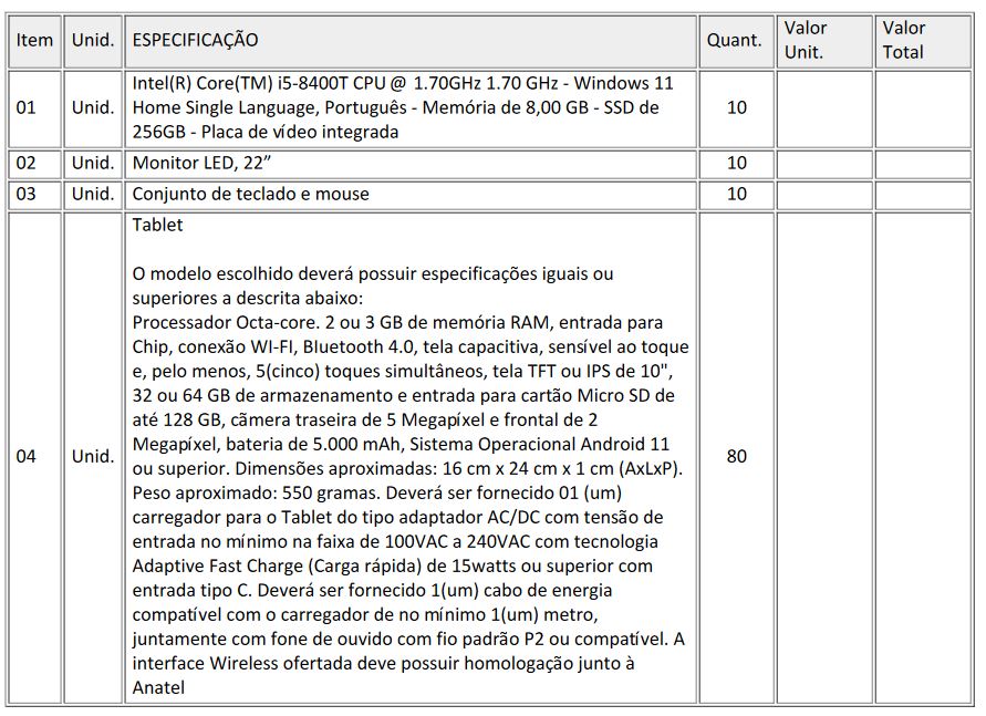 PLANILHA AVISO 6