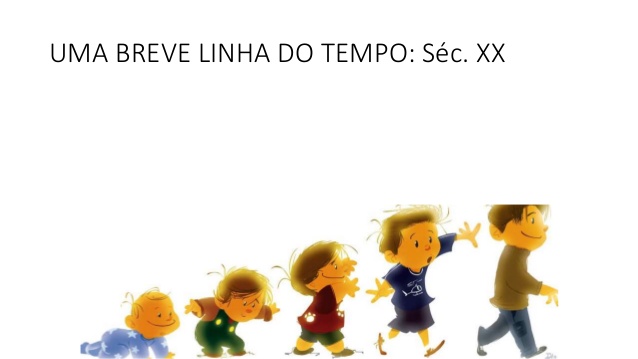 You are currently viewing Linha do tempo