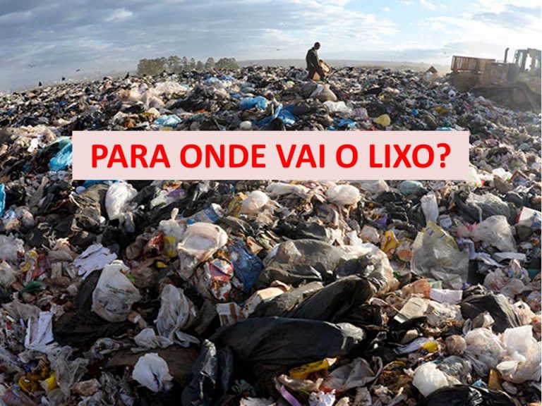 Para onde vai o lixo? – Conexão Escola SME