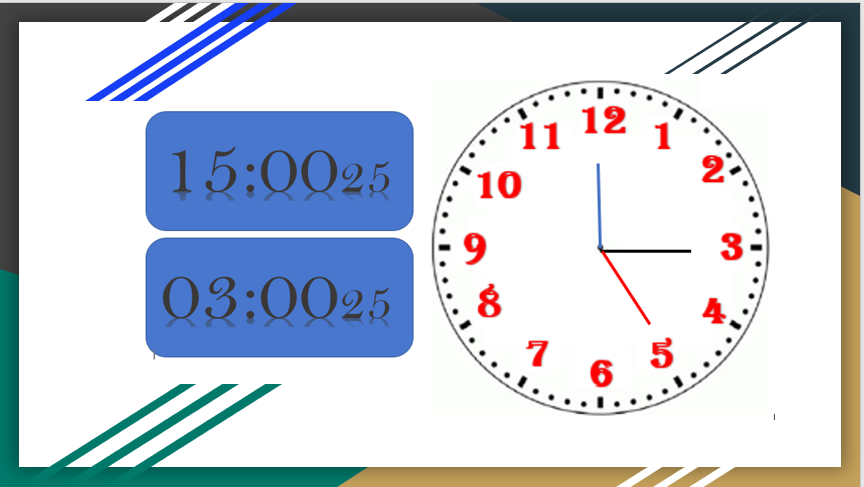 Matemática: Horas e minutos/relógio analógico/ Como ver as horas