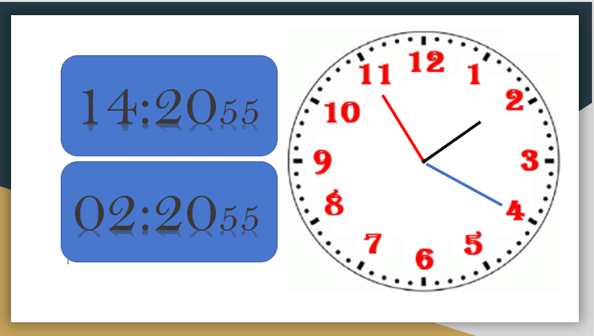 Aprendendo a olhar as horas e os minutos, Relógio de Ponteiro