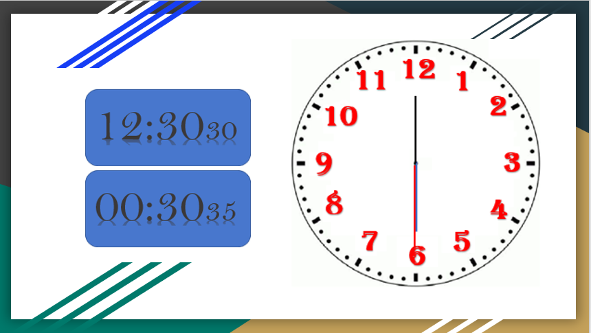 4) Vamos pensar! a) Quantos minutos tem 1 hora? b. Quantas horas tem um  dia? c. Quantos segundos tem 