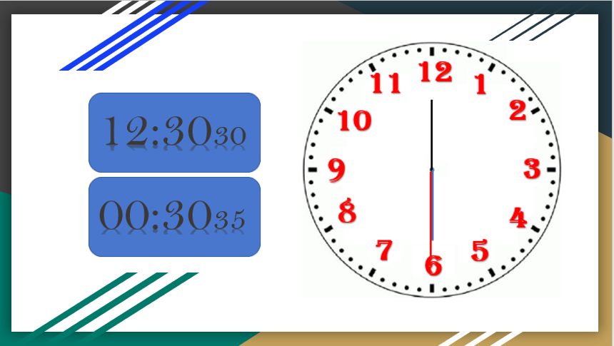 Tarefinhas de casa: Como olhar a hora no relógio analógico