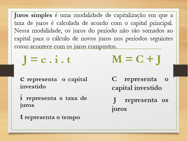 Matemática – Juros Simples – Conexão Escola SME