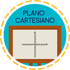 You are currently viewing Matemática – Plano Cartesiano