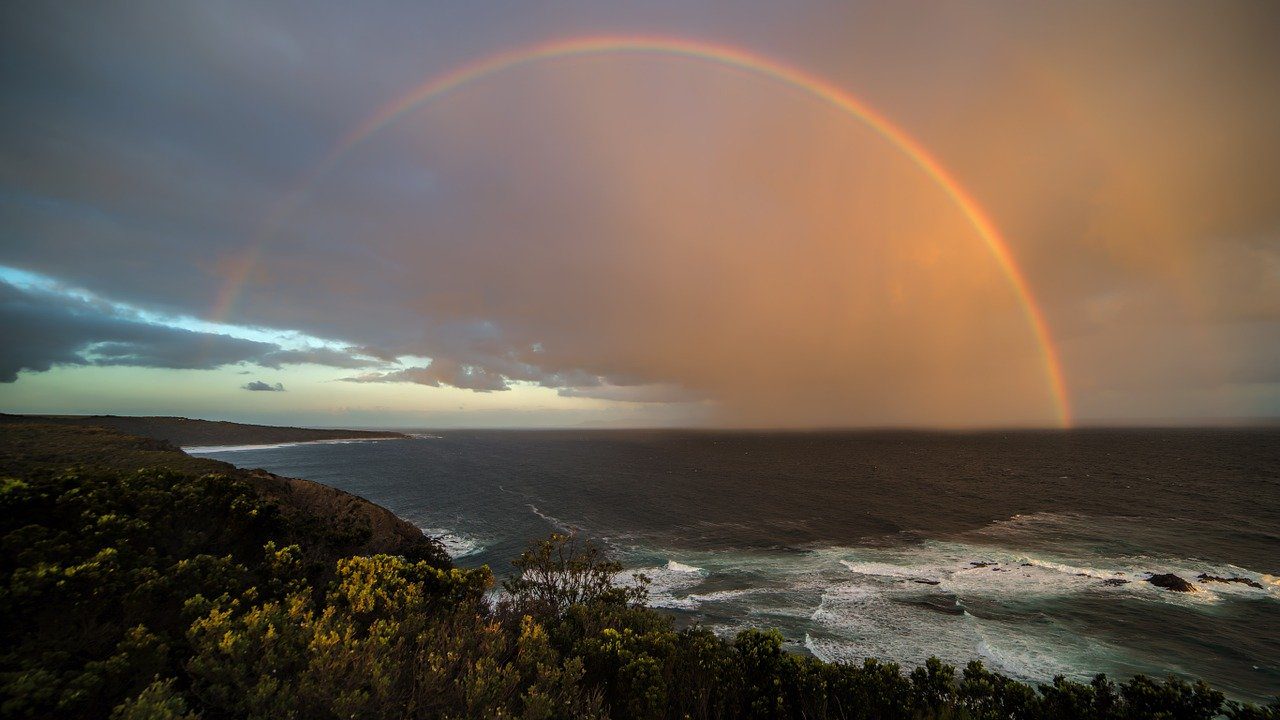 You are currently viewing Ciências da Natureza – Como o arco-íris é formado?