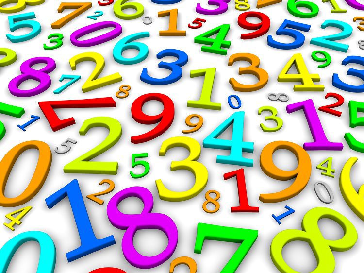 You are currently viewing Matemática – Números Inteiros (positivos, negativos e nulo)