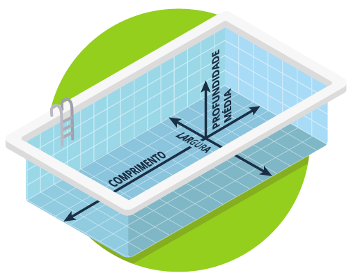 You are currently viewing Matemática – Matemática de uma piscina