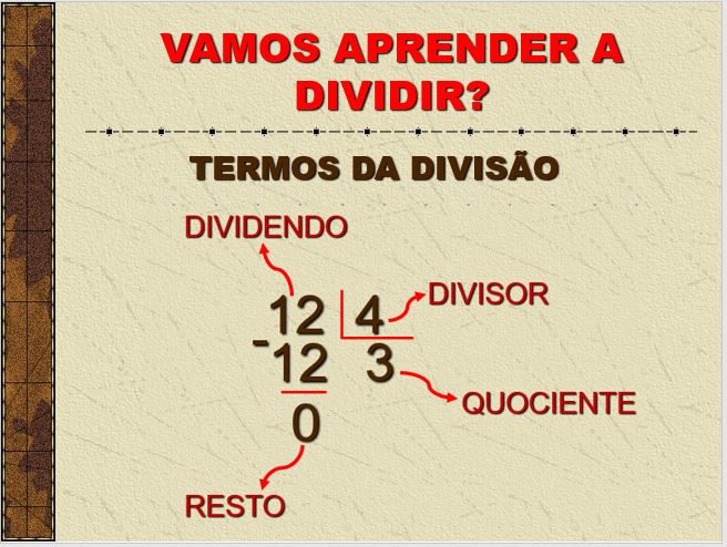 You are currently viewing MATEMÁTICA – VAMOS APRENDER A DIVIDIR?