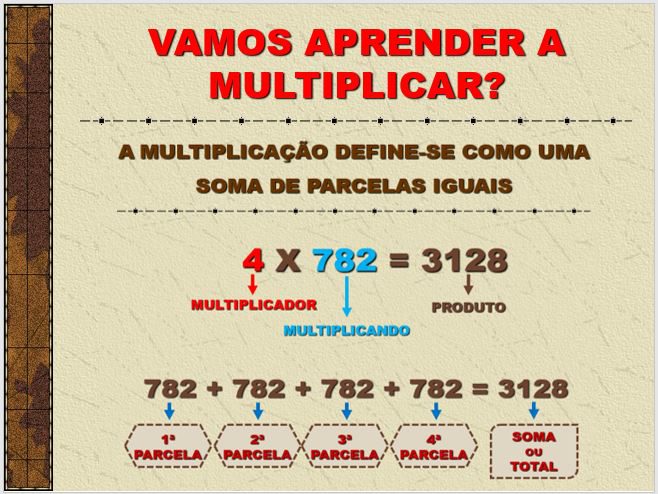 You are currently viewing VAMOS APRENDER A MULTIPLICAR?