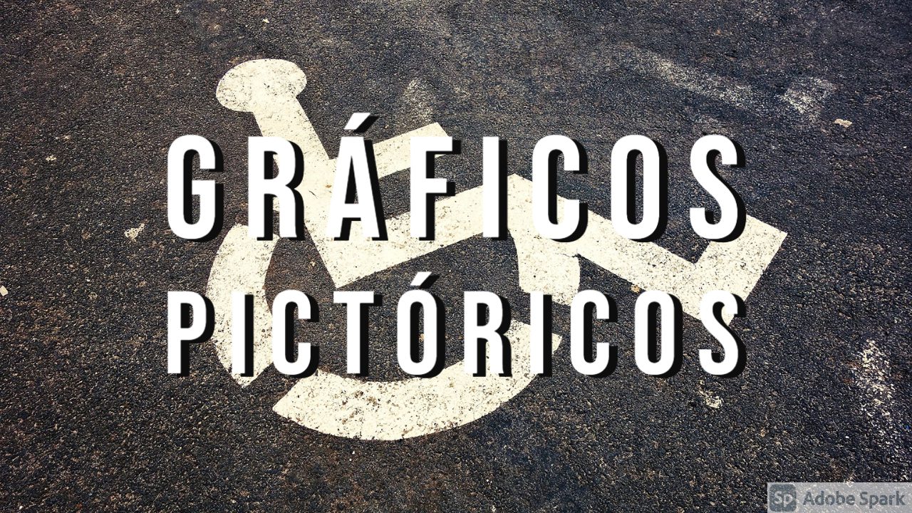You are currently viewing Gráficos Pictóricos