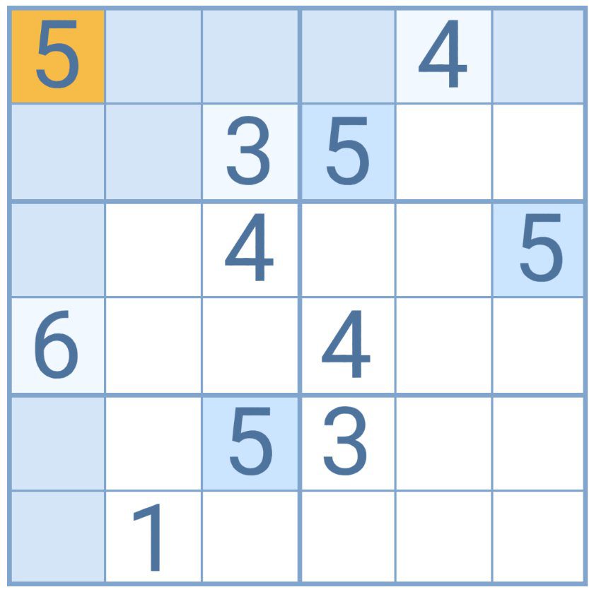 You are currently viewing Matemática – A prática do jogo Sudoku
