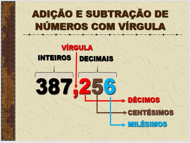 You are currently viewing ADIÇÃO E SUBTRAÇÃO DE NÚMEROS COM VÍRGULA