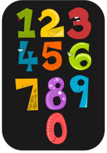 You are currently viewing Matemática – Os números nas nossas vidas