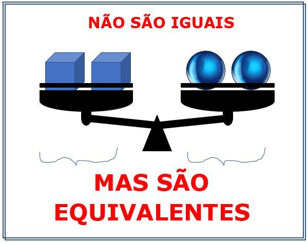 Atividade de matemática: Problemas de soma - 3º ano - Acessaber