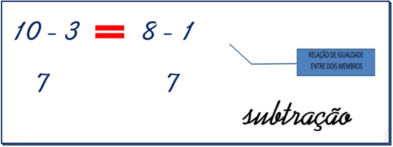 Igualdade equivalencia 3º ano do ensino fundamental - Recursos de ensino
