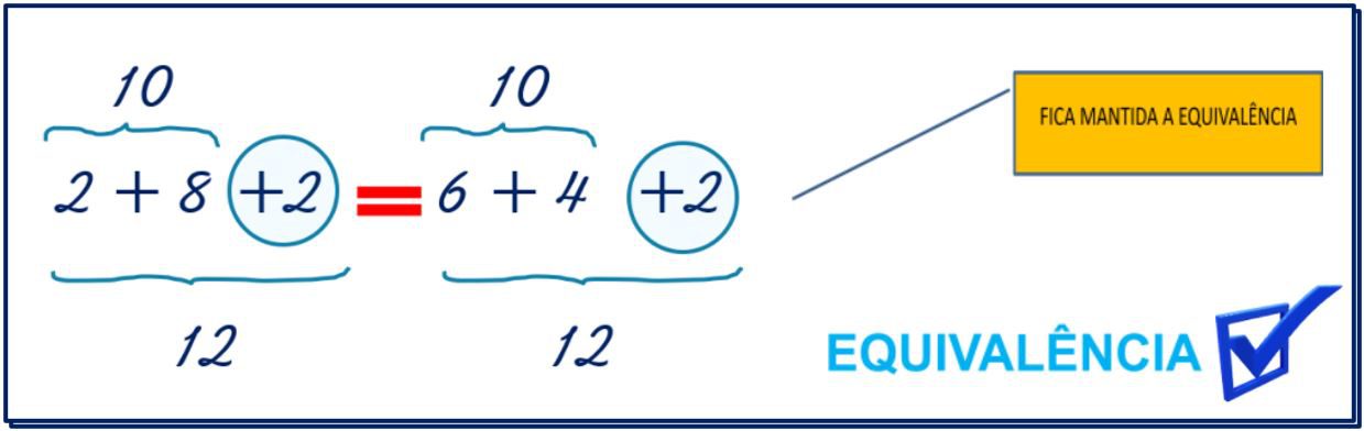 Prova Brasil - Matematica 5°ano - 4ªserie