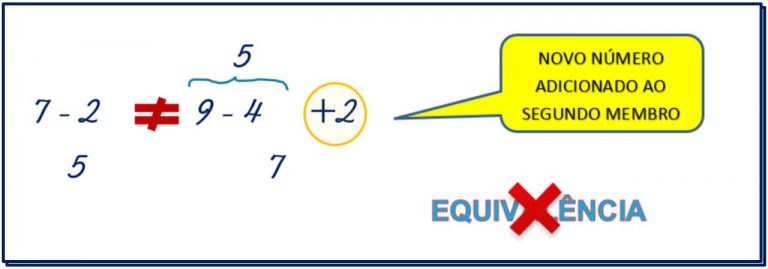 Matemática – Não São Iguais, Mas São Equivalentes – Conexão Escola SME