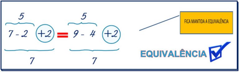 Matemática – Não São Iguais, Mas São Equivalentes – Conexão Escola SME