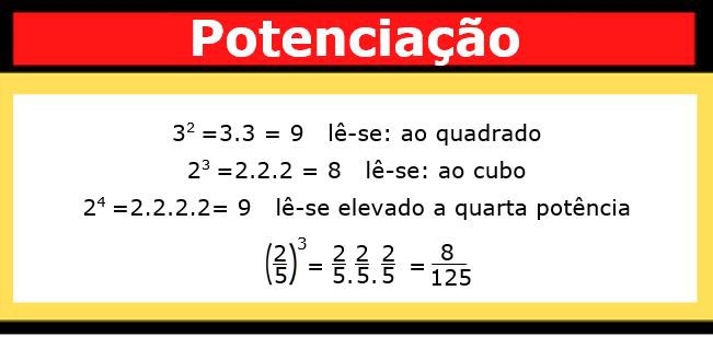 Potenciação: como calcular, tipos de potência, exercícios