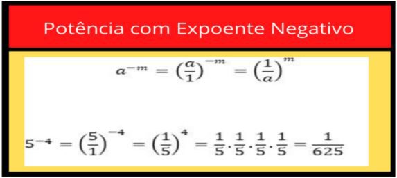 numero elevado a un exponente negativo , natural elevado a un