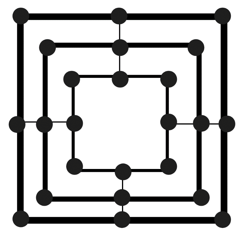 Jogo da trilha para trabalhar diferentes habilidades – Colégio