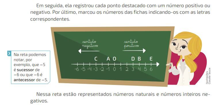 Uno das Operações com Números Inteiros - Matemática