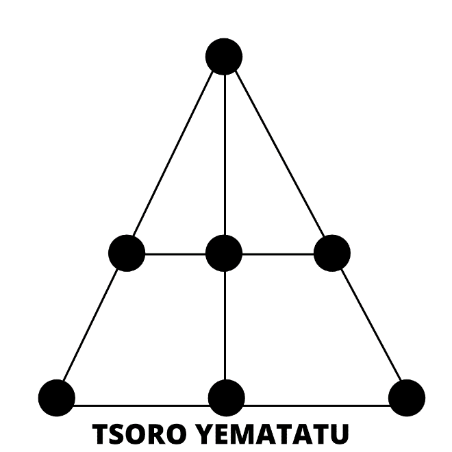 Jogo Africano Tsoro Yematatu