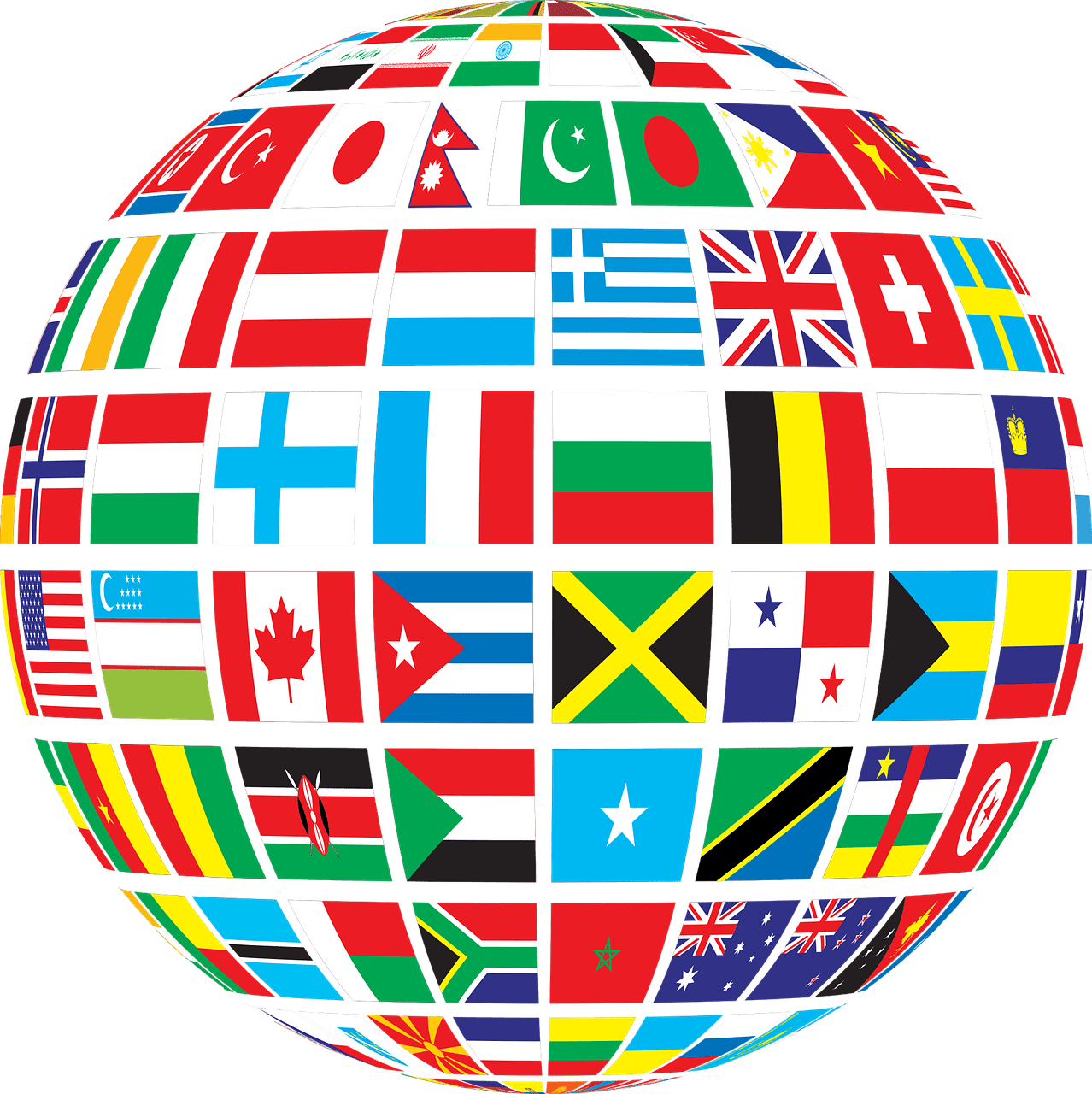 You are currently viewing LÍNGUA INGLESA – COUNTRIES , NATIONALITIES AND LANGUAGES