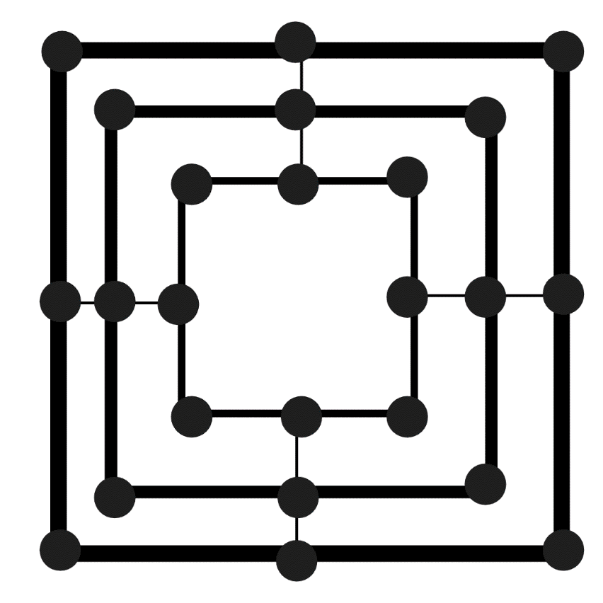 Educação Física – Jogo da velha – Conexão Escola SME