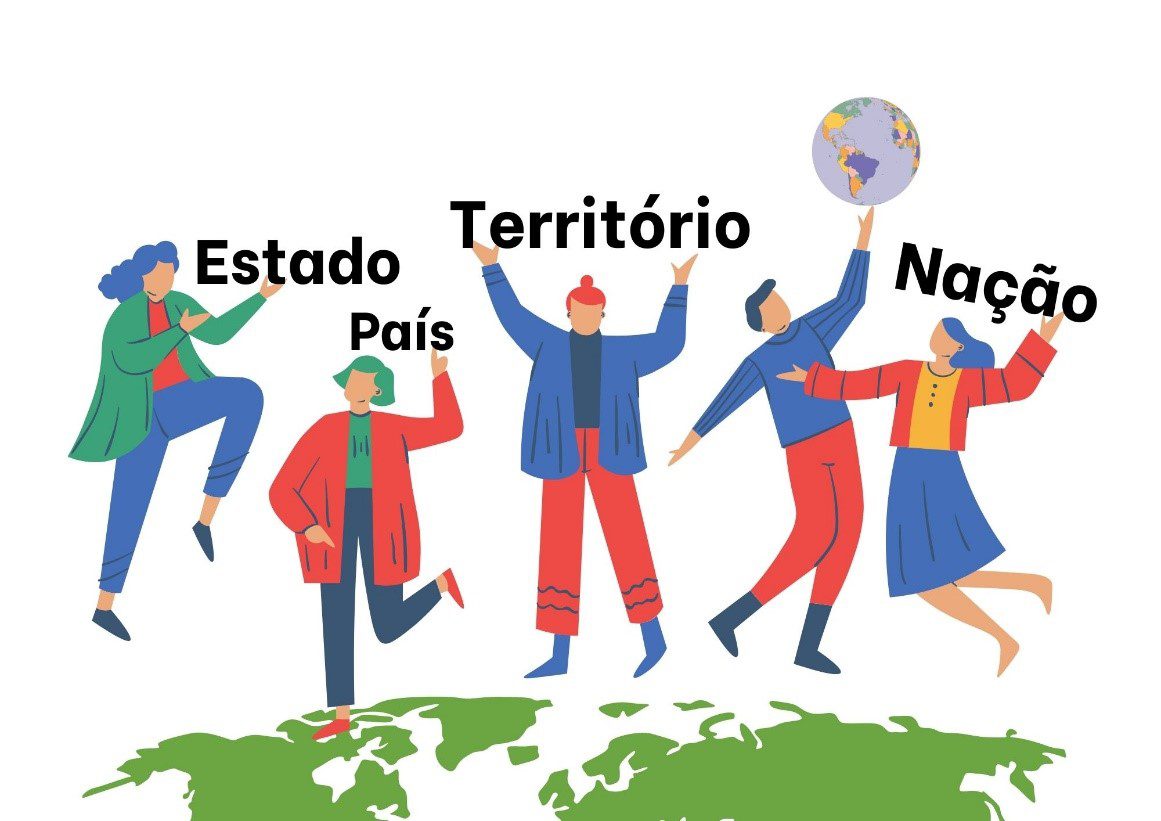 You are currently viewing Geografia – Estado, Povo, Território, Nação, Paisagem, Região e Lugar.
