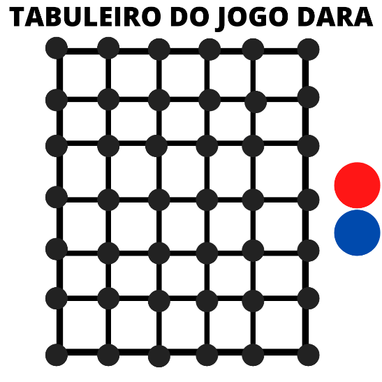 Jogos Africanos