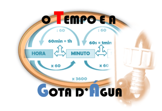 You are currently viewing Matemática e Ciências da Natureza – O TEMPO E A GOTA D’ÁGUA