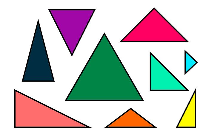 You are currently viewing Matemática – Classificação dos triângulos