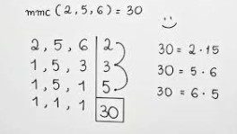 You are currently viewing Matemática – Resolução de atividades que envolvem m.m.c.