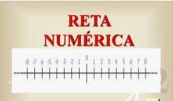 You are currently viewing Matemática – Reta Numérica
