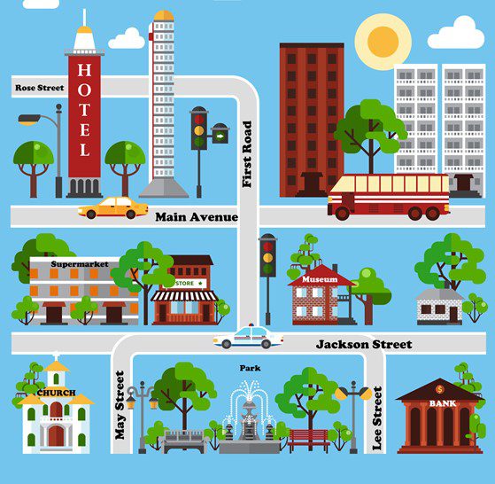 Atividade de vocabulário em Inglês: Cidade - Anos Finais