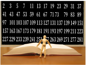 You are currently viewing Matemática – Números Primos e Compostos