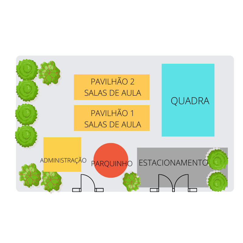 5 planos de aula sobre Geometria - Plantas baixas