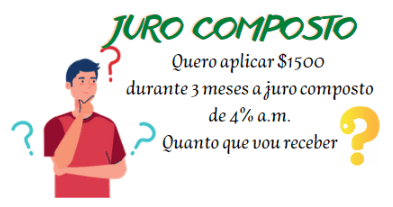 Matemática – Juros Simples – Conexão Escola SME