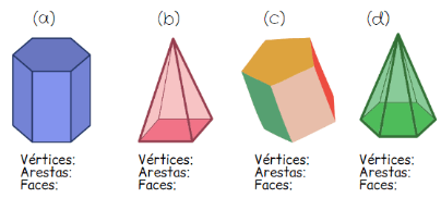 Matemática – Prismas E Pirâmides – Conexão Escola SME