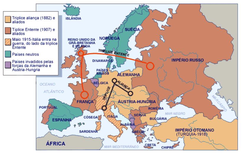 História As Disputas Imperialistas E A 1° Guerra Mundial Conexão Escola Sme 6065