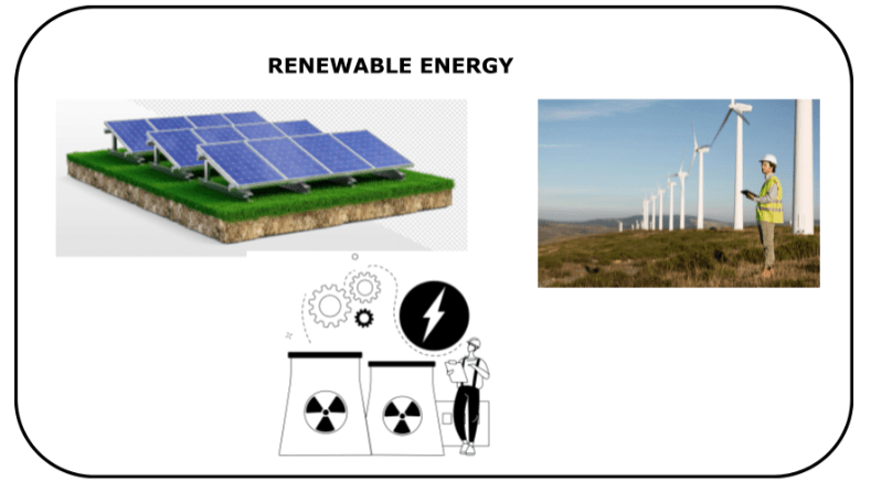 Língua Inglesa – Environment (Meio Ambiente) – Conexão Escola SME