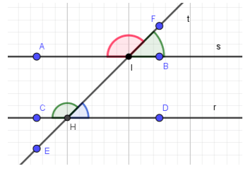 Matemática: Geometria Angular: ângulos formados por retas paralelas  intersectadas por uma reta transversal