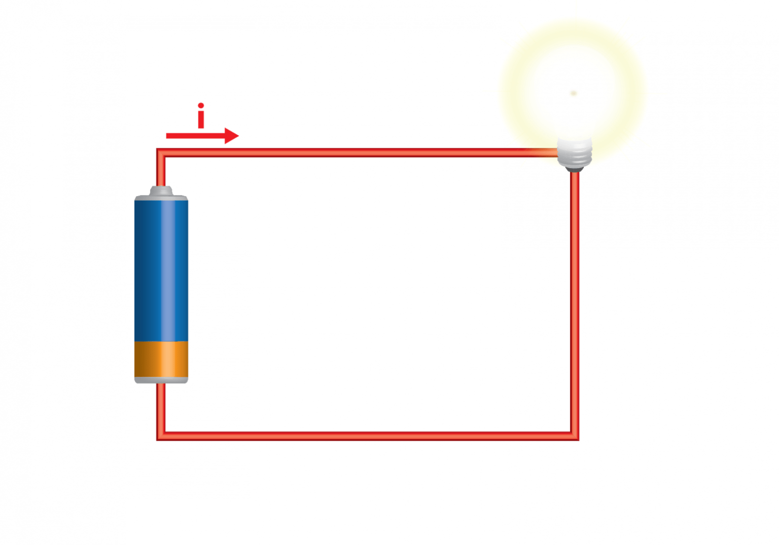 Ciências Da Natureza Circuitos Elétricos Conexão Escola Sme