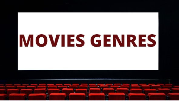 You are currently viewing Língua Inglesa: Movies Genres